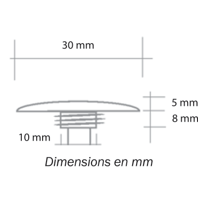 Flora-dimensions